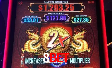 Descubra o Mundo do Cassino Online com 8bet